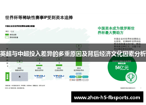 英超与中超投入差异的多重原因及背后经济文化因素分析