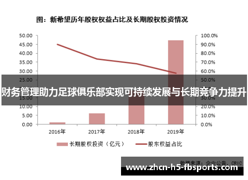 财务管理助力足球俱乐部实现可持续发展与长期竞争力提升