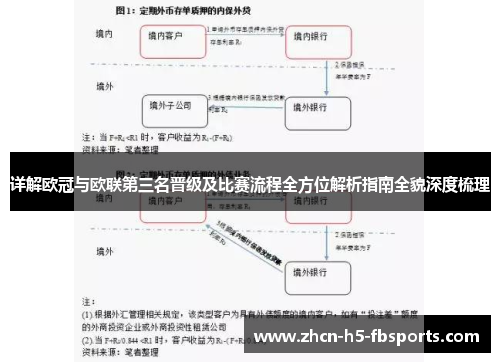 详解欧冠与欧联第三名晋级及比赛流程全方位解析指南全貌深度梳理