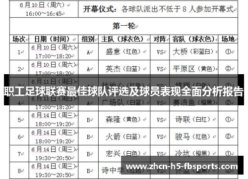 职工足球联赛最佳球队评选及球员表现全面分析报告