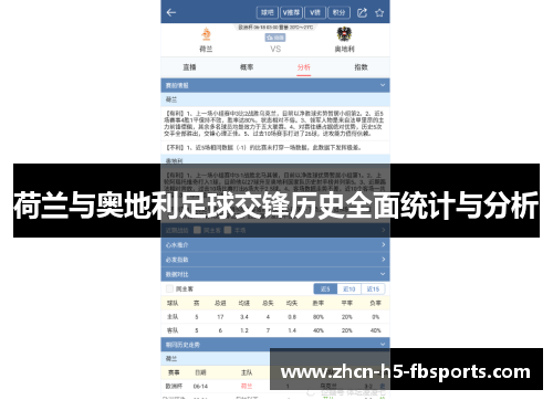荷兰与奥地利足球交锋历史全面统计与分析