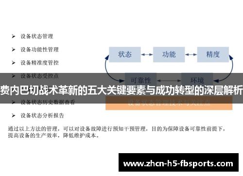 费内巴切战术革新的五大关键要素与成功转型的深层解析 费内巴切战术革新的五大关键要素与成功转型的深层解析