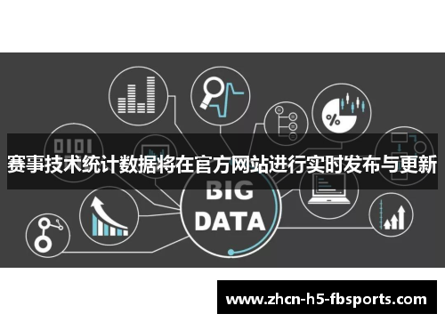 赛事技术统计数据将在官方网站进行实时发布与更新 赛事技术统计数据将在官方网站进行实时发布与更新
