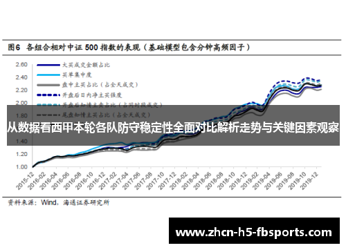 从数据看西甲本轮各队防守稳定性全面对比解析走势与关键因素观察