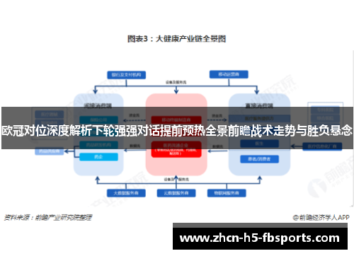 欧冠对位深度解析下轮强强对话提前预热全景前瞻战术走势与胜负悬念