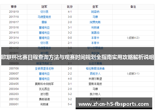 欧联杯比赛日程查询方法与观赛时间规划全指南实用攻略解析说明